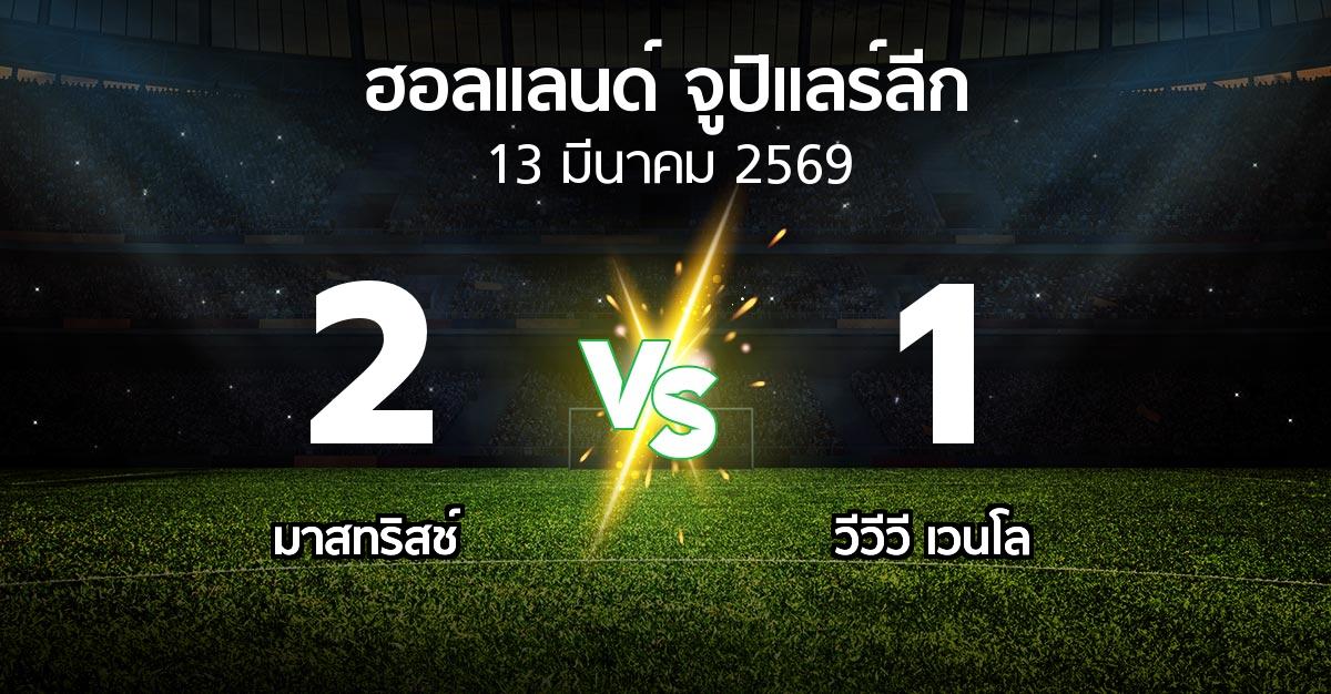ผลบอล : เอ็มวีวี vs VVV (ฮอลแลนด์-จูปิแลร์ลีก 2025-2026)