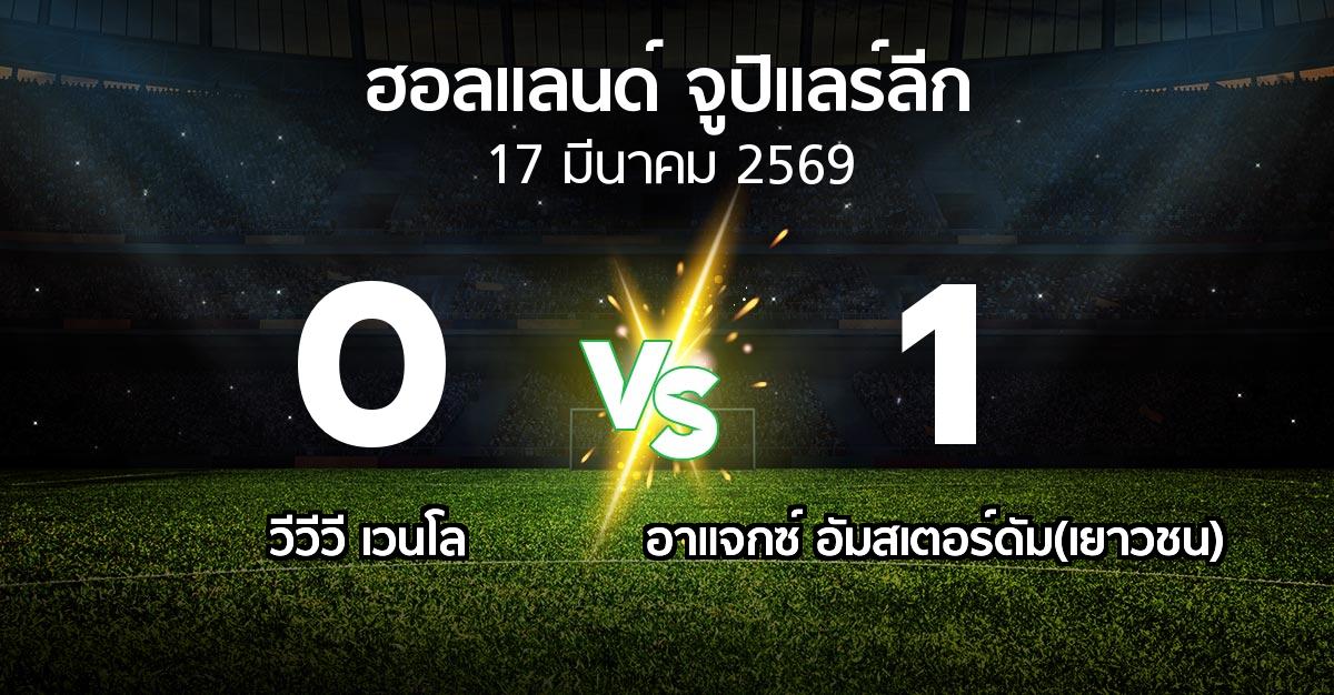 ผลบอล : VVV vs อาแจกซ์ อัมสเตอร์ดัม(เยาวชน) (ฮอลแลนด์-จูปิแลร์ลีก 2025-2026)