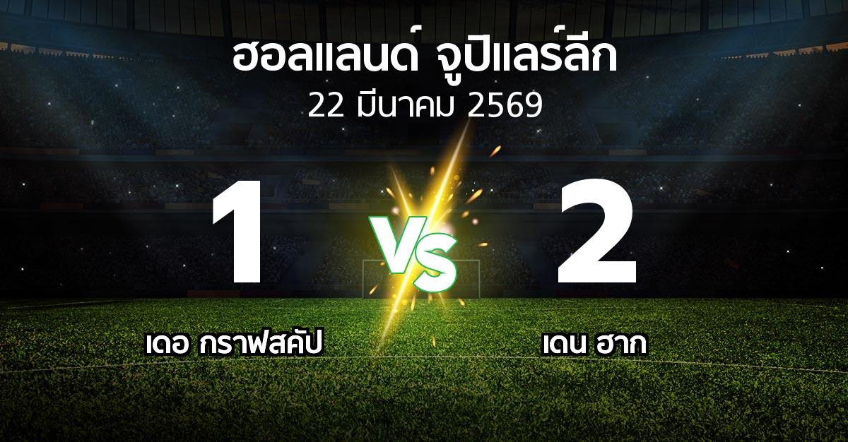 ผลบอล : เดอ กราฟสคัป vs เดน ฮาก (ฮอลแลนด์-จูปิแลร์ลีก 2025-2026)