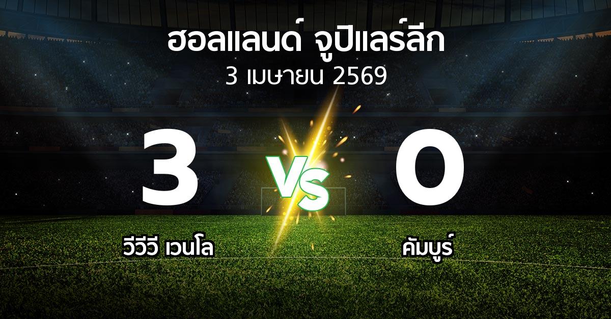 ผลบอล : VVV vs คัมบูร์ (ฮอลแลนด์-จูปิแลร์ลีก 2025-2026)