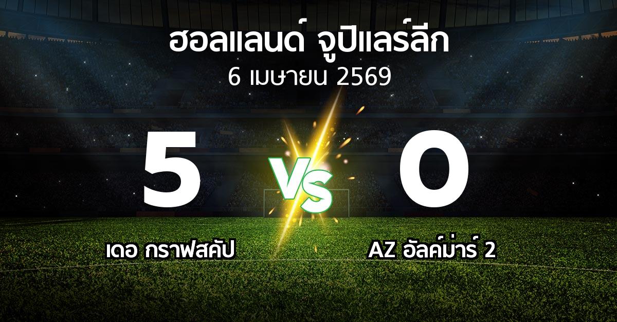 ผลบอล : เดอ กราฟสคัป vs AZ อัลค์ม่าร์ 2 (ฮอลแลนด์-จูปิแลร์ลีก 2025-2026)