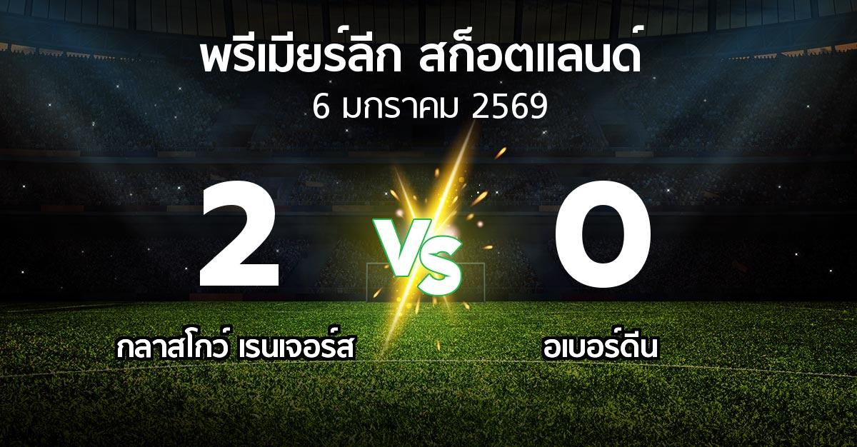 ผลบอล : กลาสโกว์ เรนเจอร์ส vs อเบอร์ดีน (สก็อตติชพรีเมียร์ลีก 2025-2026)