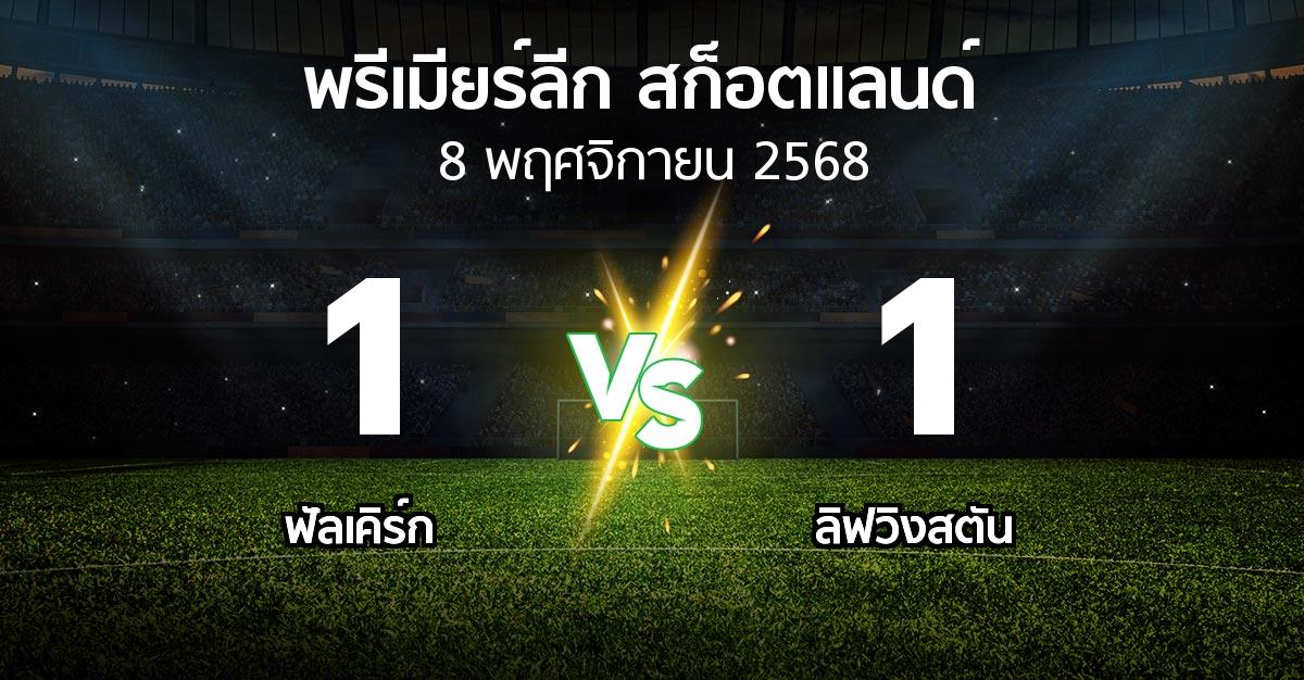 ผลบอล : ฟัลเคิร์ก vs ลิฟวิงสตัน (สก็อตติชพรีเมียร์ลีก 2025-2026)