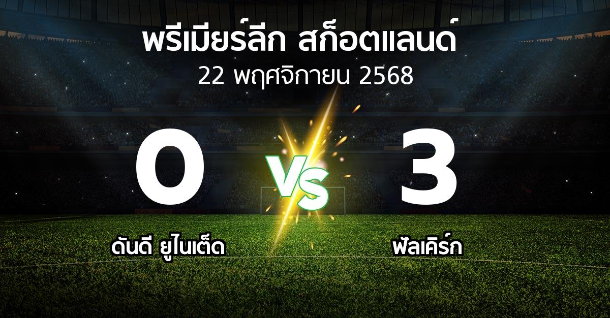 ผลบอล : ดันดี ยูไนเต็ด vs ฟัลเคิร์ก (สก็อตติชพรีเมียร์ลีก 2025-2026)