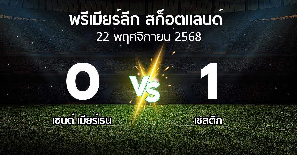 ผลบอล : เมียร์เรน vs เซลติก (สก็อตติชพรีเมียร์ลีก 2025-2026)