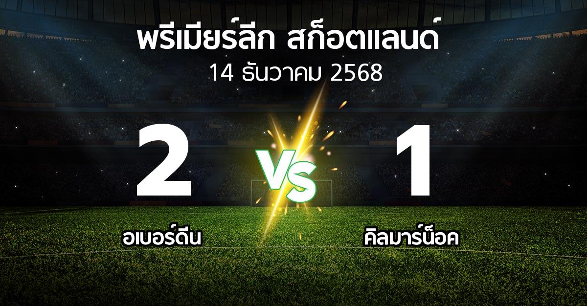ผลบอล : อเบอร์ดีน vs คิลมาร์น็อค (สก็อตติชพรีเมียร์ลีก 2025-2026)