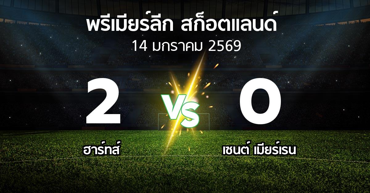 ผลบอล : ฮาร์ทส์ vs เมียร์เรน (สก็อตติชพรีเมียร์ลีก 2025-2026)