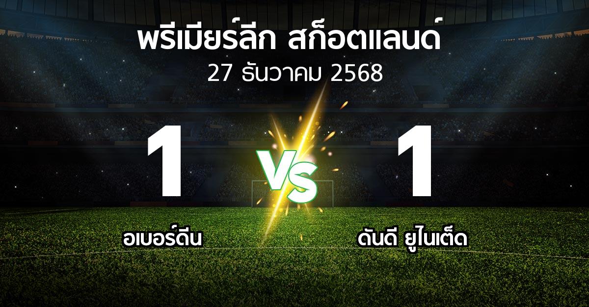 ผลบอล : อเบอร์ดีน vs ดันดี ยูไนเต็ด (สก็อตติชพรีเมียร์ลีก 2025-2026)