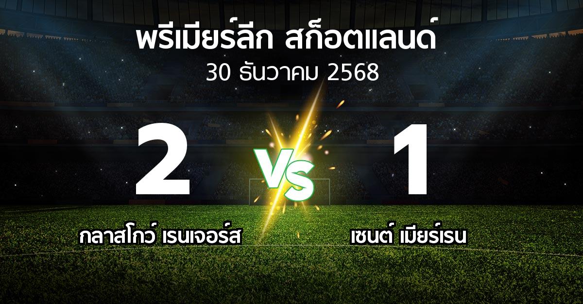 ผลบอล : กลาสโกว์ เรนเจอร์ส vs เมียร์เรน (สก็อตติชพรีเมียร์ลีก 2025-2026)
