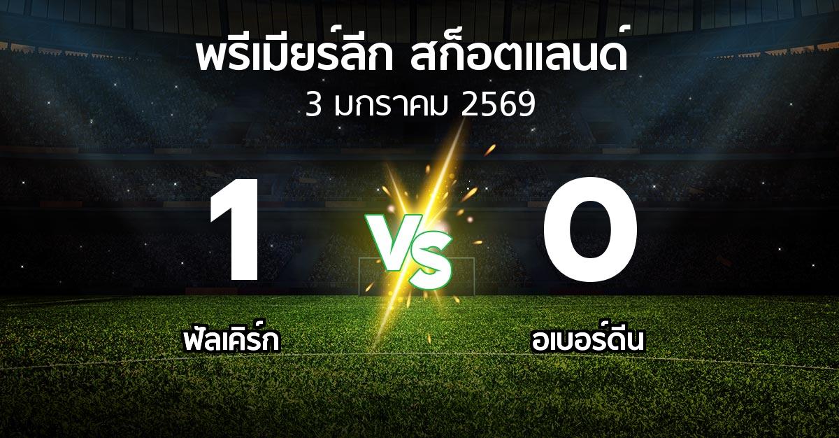ผลบอล : ฟัลเคิร์ก vs อเบอร์ดีน (สก็อตติชพรีเมียร์ลีก 2025-2026)