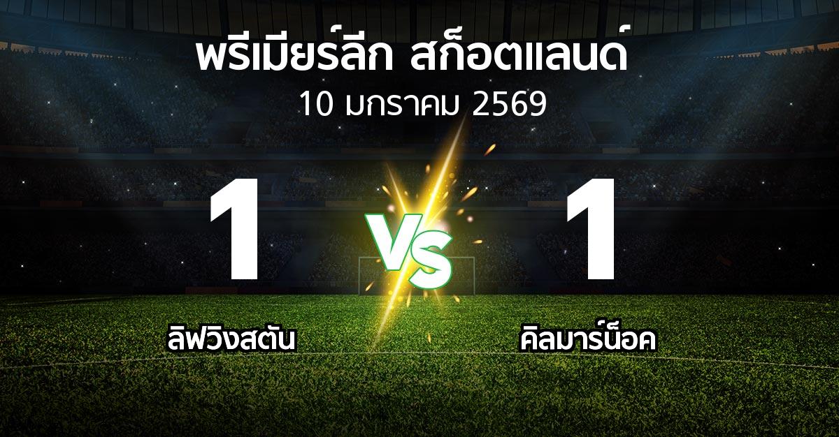 ผลบอล : ลิฟวิงสตัน vs คิลมาร์น็อค (สก็อตติชพรีเมียร์ลีก 2025-2026)