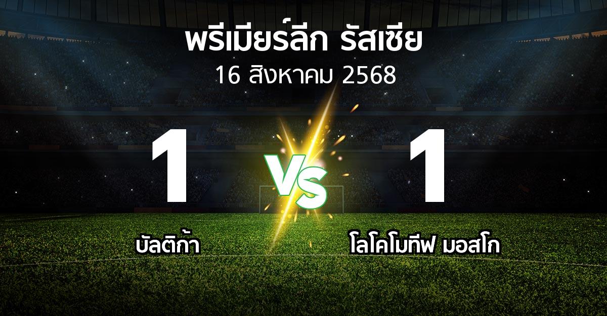 ผลบอล : บัลติก้า vs โลโคโมทีฟ มอสโก (พรีเมียร์ลีก รัสเซีย  2025-2026)