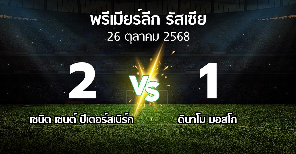 ผลบอล : เซนิต เซนต์ ปีเตอร์สเบิร์ก vs ดินาโม (พรีเมียร์ลีก รัสเซีย  2025-2026)