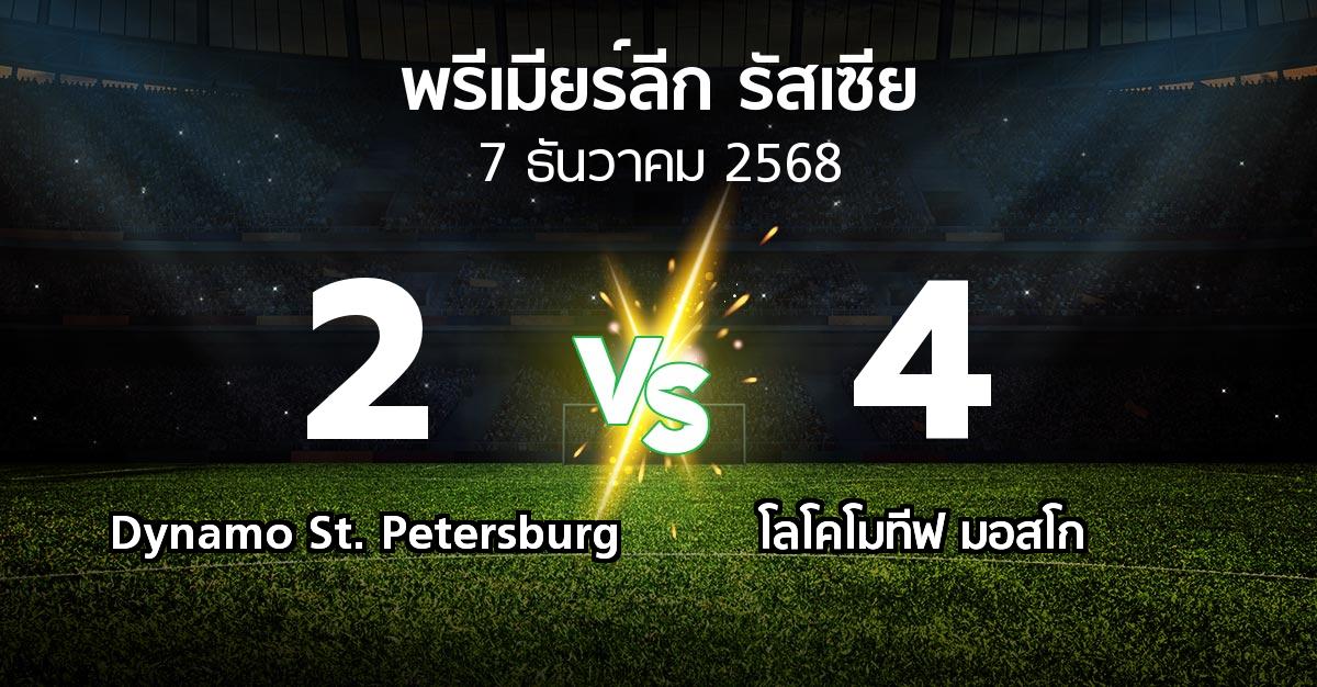 ผลบอล : Dynamo St. Petersburg vs โลโคโมทีฟ มอสโก (พรีเมียร์ลีก รัสเซีย  2025-2026)
