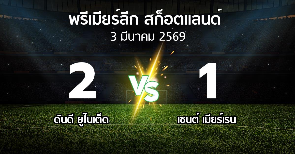ผลบอล : ดันดี ยูไนเต็ด vs เมียร์เรน (สก็อตติชพรีเมียร์ลีก 2025-2026)