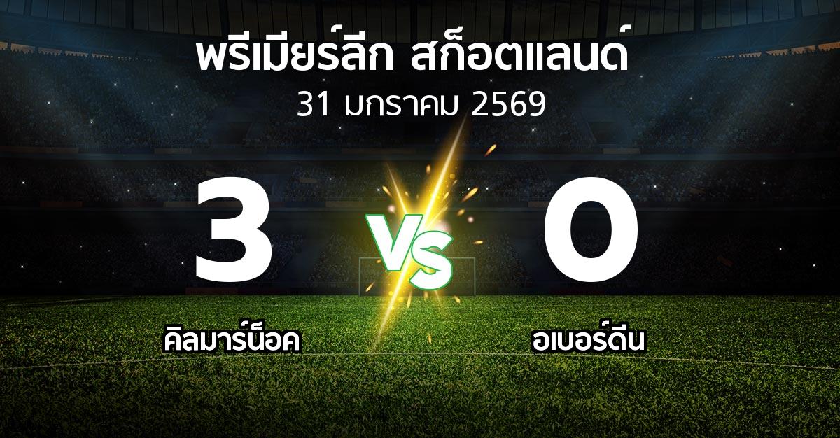ผลบอล : คิลมาร์น็อค vs อเบอร์ดีน (สก็อตติชพรีเมียร์ลีก 2025-2026)