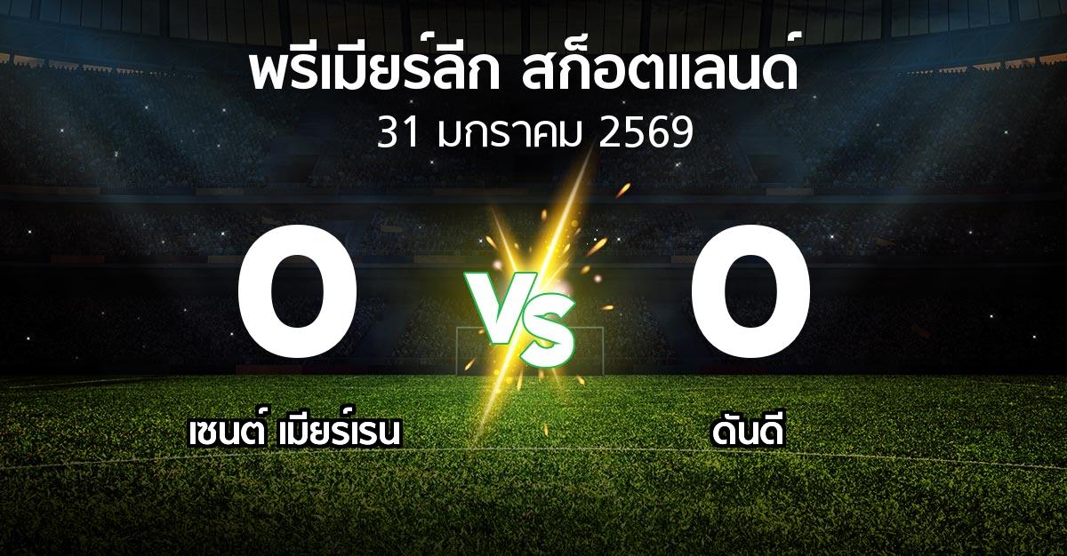 ผลบอล : เมียร์เรน vs ดันดี (สก็อตติชพรีเมียร์ลีก 2025-2026)