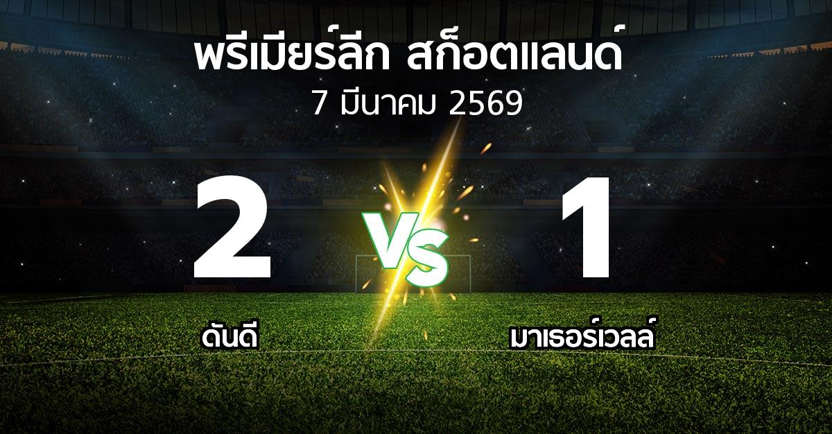 ผลบอล : ดันดี vs มาเธอร์เวลล์ (สก็อตติชพรีเมียร์ลีก 2025-2026)