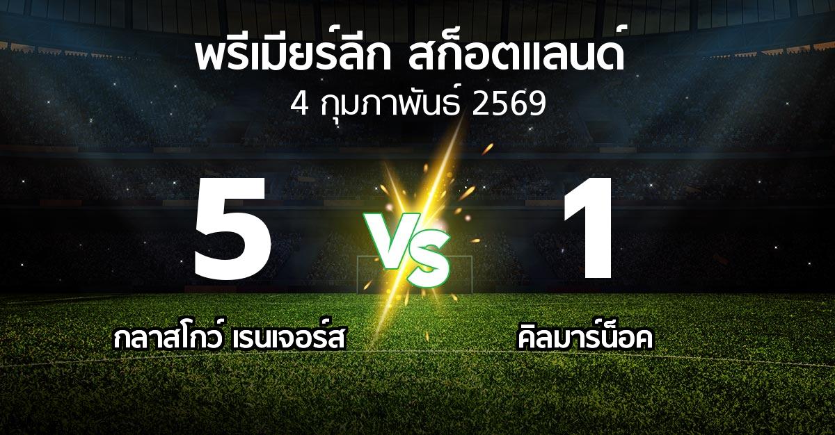 ผลบอล : กลาสโกว์ เรนเจอร์ส vs คิลมาร์น็อค (สก็อตติชพรีเมียร์ลีก 2025-2026)