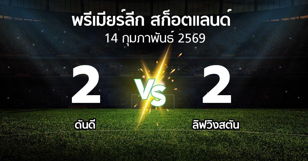 ผลบอล : ดันดี vs ลิฟวิงสตัน (สก็อตติชพรีเมียร์ลีก 2025-2026)