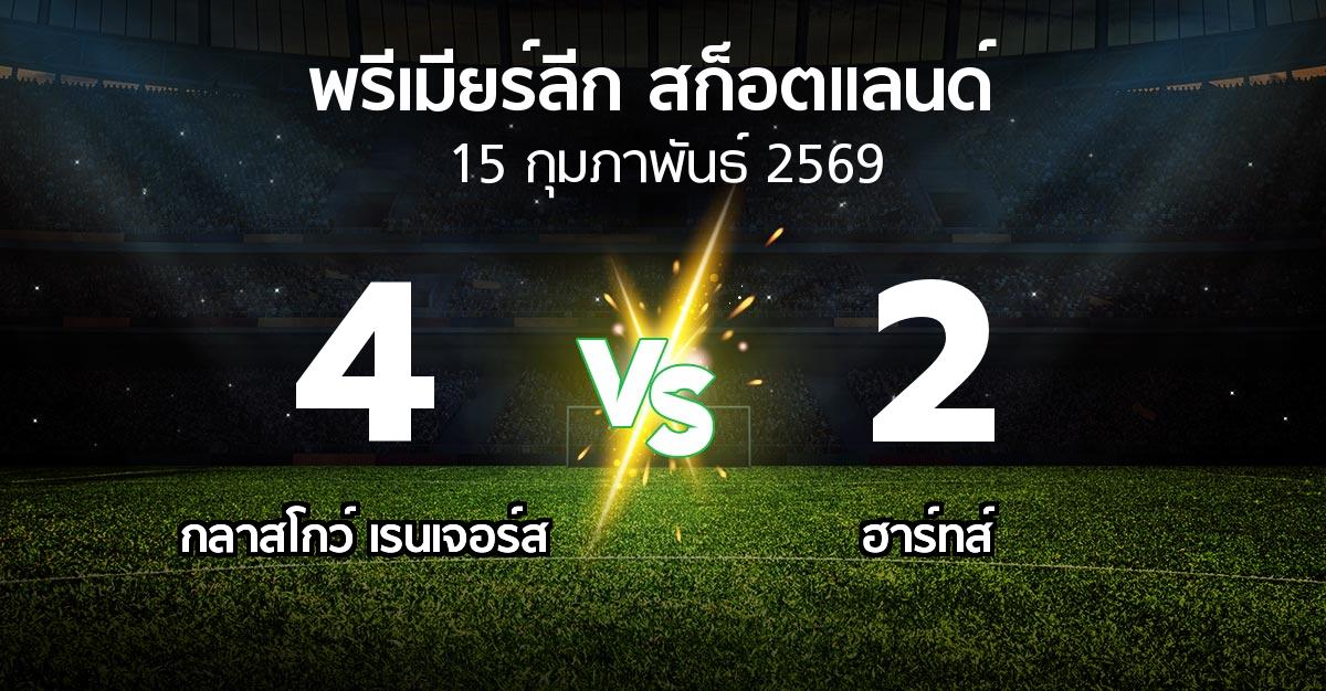 ผลบอล : กลาสโกว์ เรนเจอร์ส vs ฮาร์ทส์ (สก็อตติชพรีเมียร์ลีก 2025-2026)