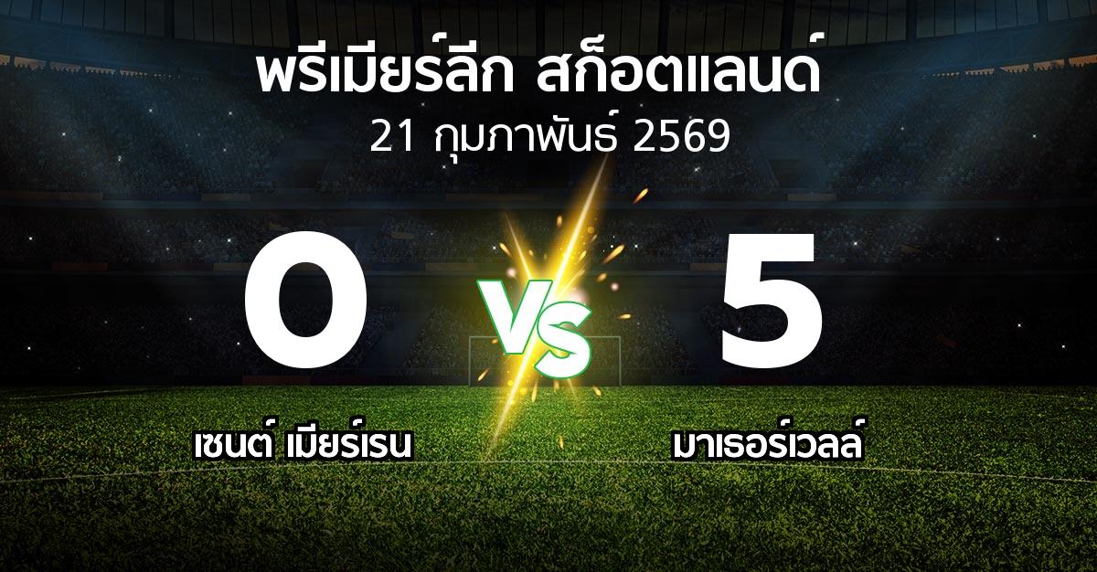 ผลบอล : เมียร์เรน vs มาเธอร์เวลล์ (สก็อตติชพรีเมียร์ลีก 2025-2026)