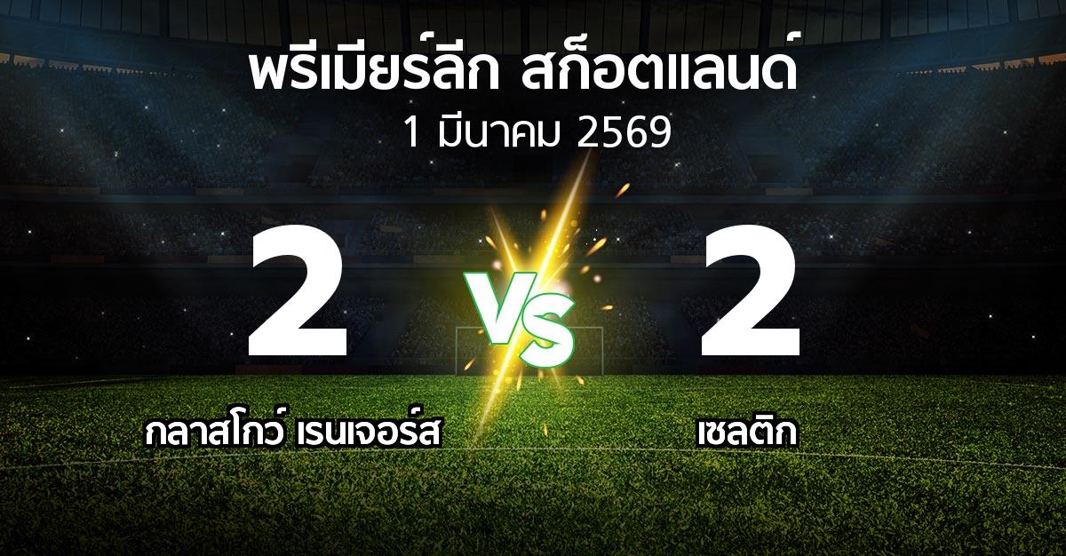 ผลบอล : กลาสโกว์ เรนเจอร์ส vs เซลติก (สก็อตติชพรีเมียร์ลีก 2025-2026)