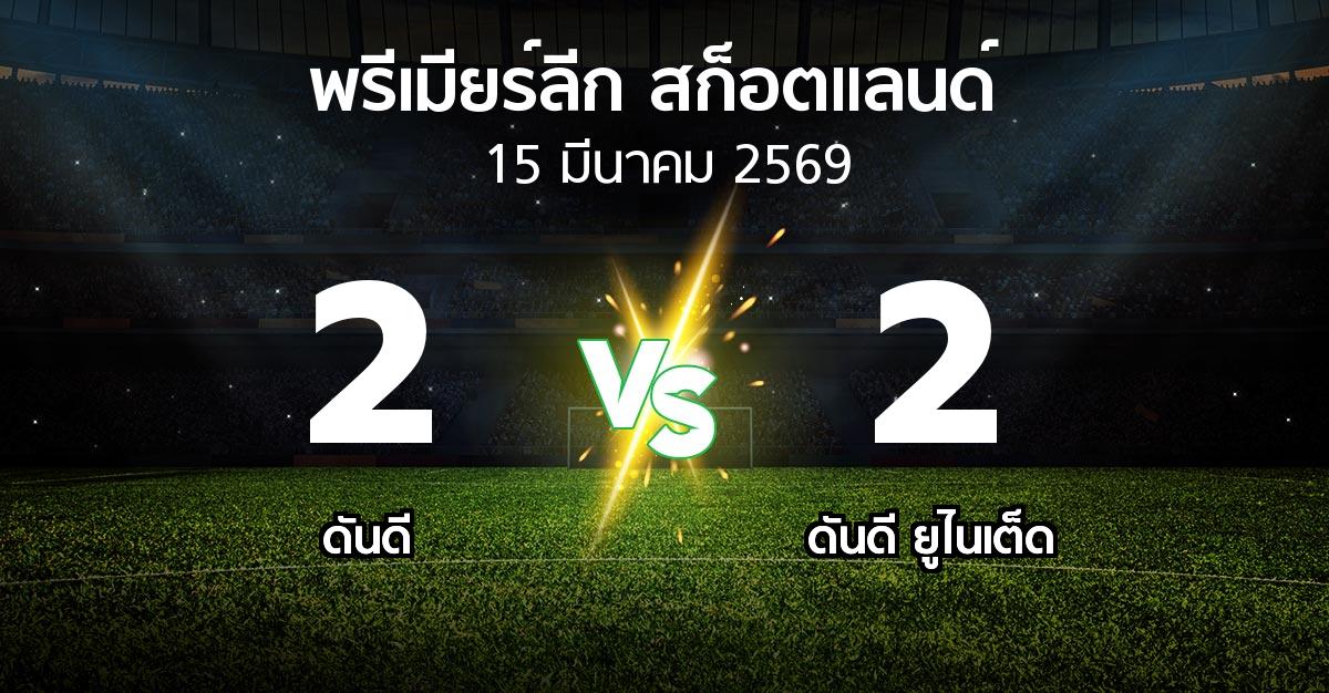 ผลบอล : ดันดี vs ดันดี ยูไนเต็ด (สก็อตติชพรีเมียร์ลีก 2025-2026)