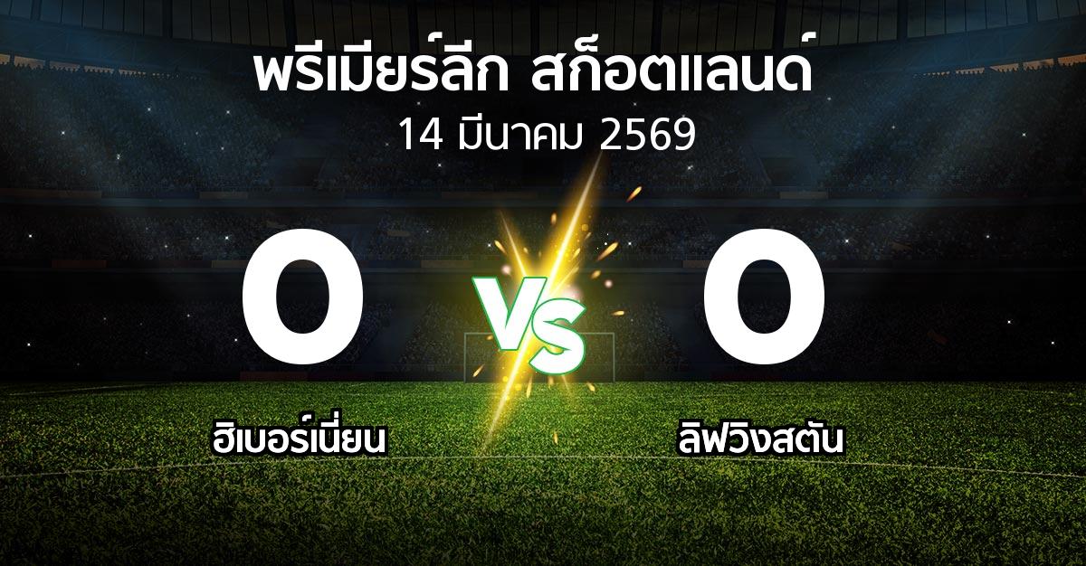 ผลบอล : ฮิเบอร์เนี่ยน vs ลิฟวิงสตัน (สก็อตติชพรีเมียร์ลีก 2025-2026)