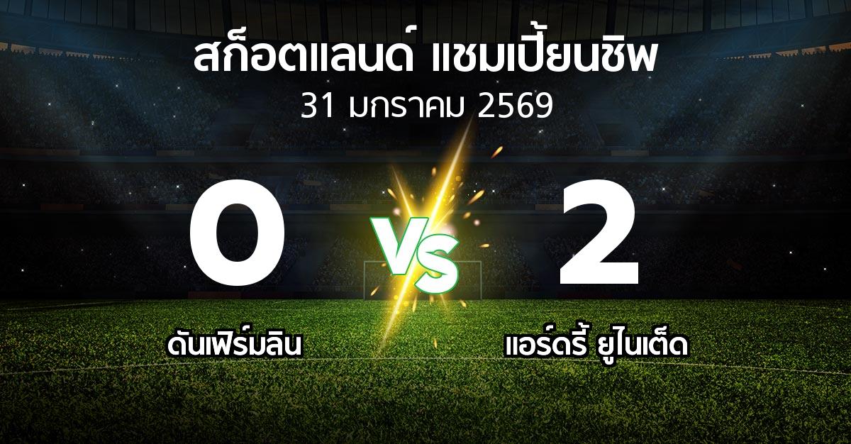 ผลบอล : ดันเฟิร์มลิน vs แอร์ดรี้ ยูไนเต็ด (สก็อตแลนด์-แชมเปี้ยนชิพ 2025-2026)