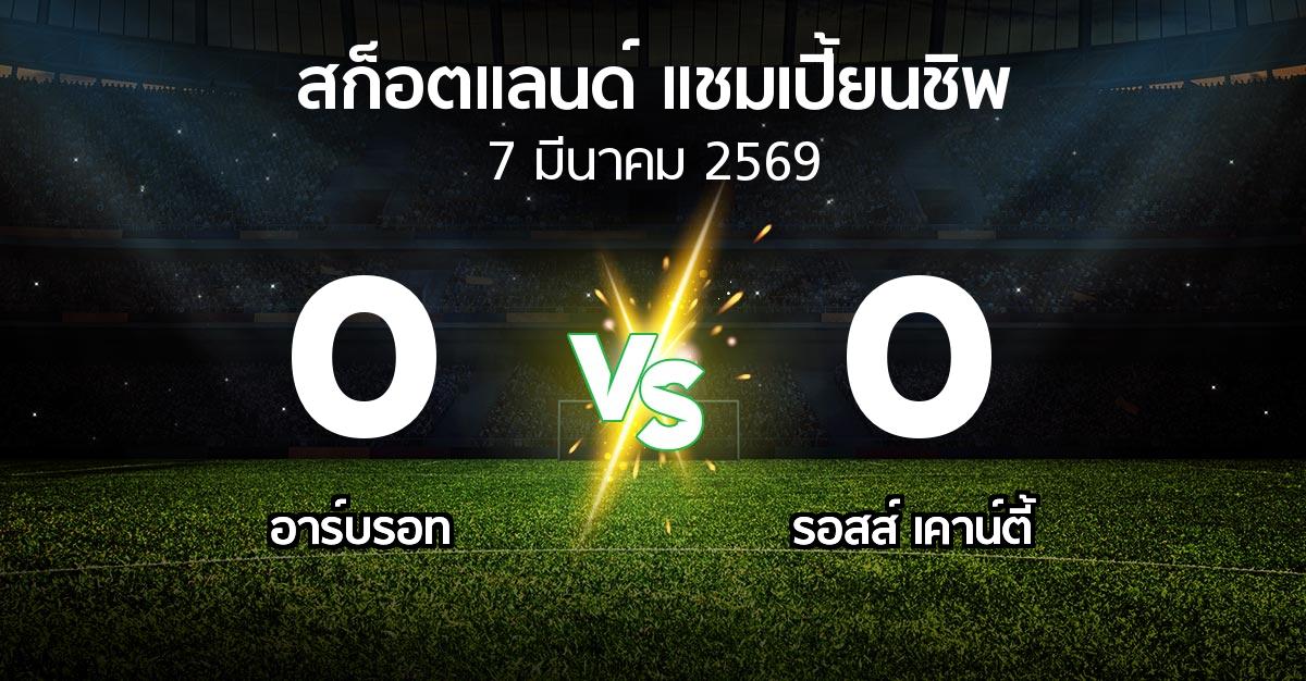 ผลบอล : อาร์บรอท vs รอสส์ เคาน์ตี้ (สก็อตแลนด์-แชมเปี้ยนชิพ 2025-2026)