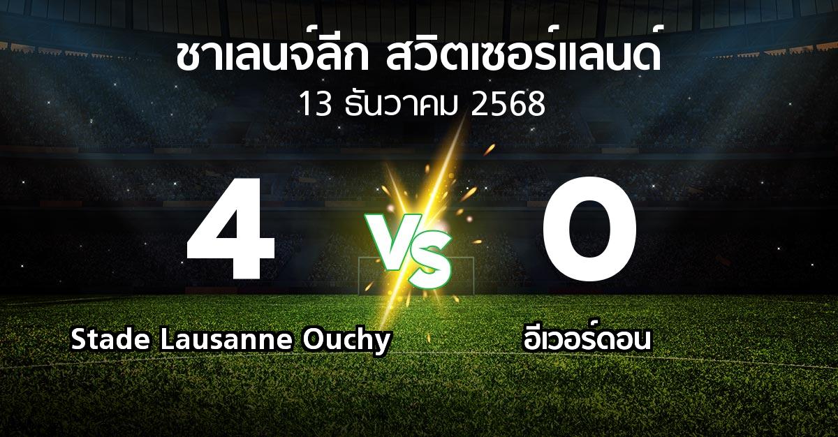 ผลบอล : Stade Lausanne Ouchy vs อีเวอร์ดอน (ชาเลนจ์-ลีก-สวิตเซอร์แลนด์ 2025-2026)