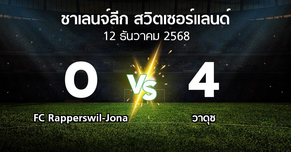 ผลบอล : FC Rapperswil-Jona vs วาดุซ (ชาเลนจ์-ลีก-สวิตเซอร์แลนด์ 2025-2026)