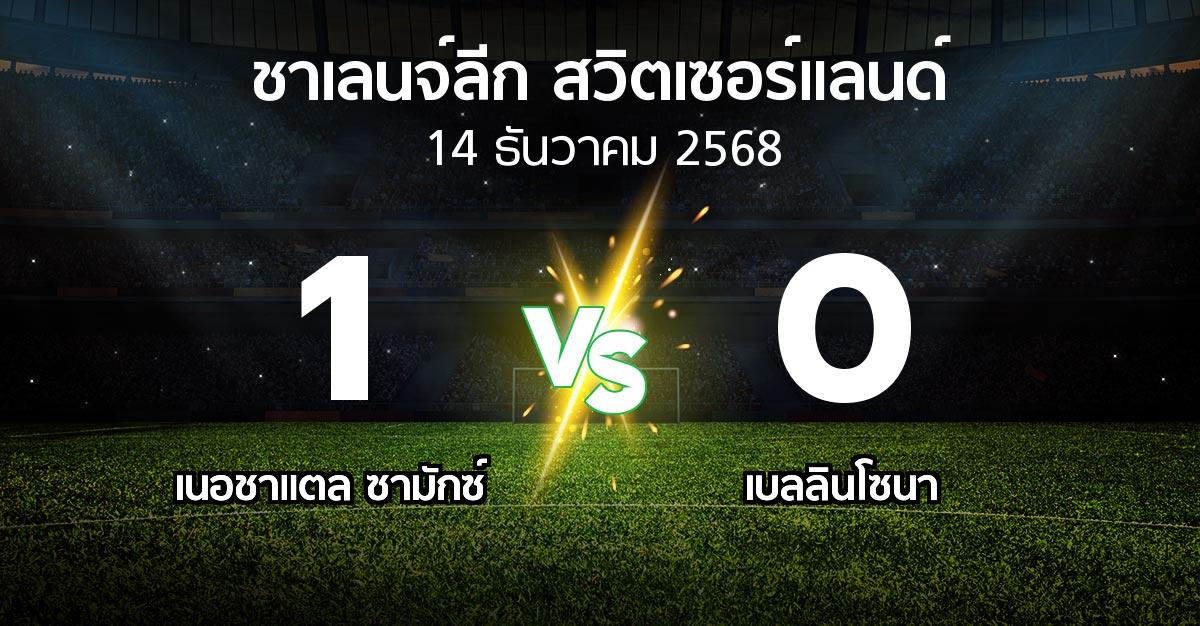 ผลบอล : เนอชาแตล ซามักซ์ vs เบลลินโซนา (ชาเลนจ์-ลีก-สวิตเซอร์แลนด์ 2025-2026)