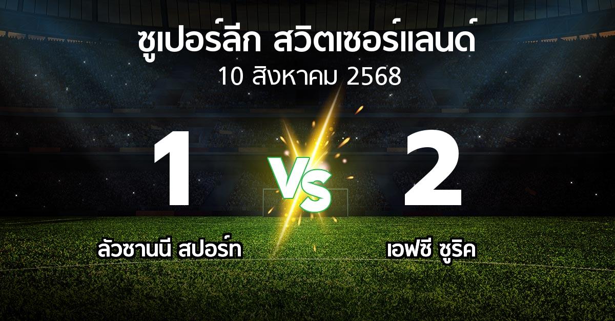 ผลบอล : ลัวซานนี สปอร์ท vs เอฟซี ซูริค (ซูเปอร์ลีก-สวิตเซอร์แลนด์ 2025-2026)