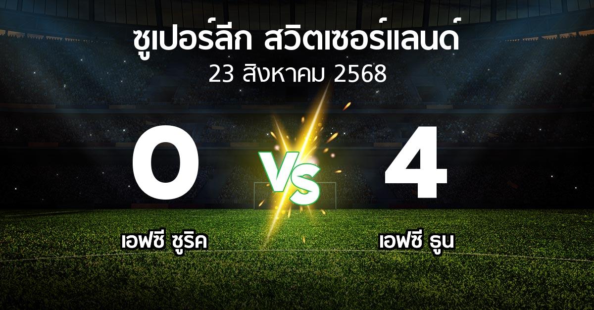 ผลบอล : เอฟซี ซูริค vs เอฟซี ธูน (ซูเปอร์ลีก-สวิตเซอร์แลนด์ 2025-2026)