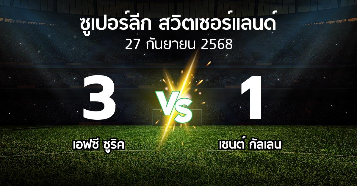 ผลบอล : เอฟซี ซูริค vs เซนต์ กัลเลน (ซูเปอร์ลีก-สวิตเซอร์แลนด์ 2025-2026)