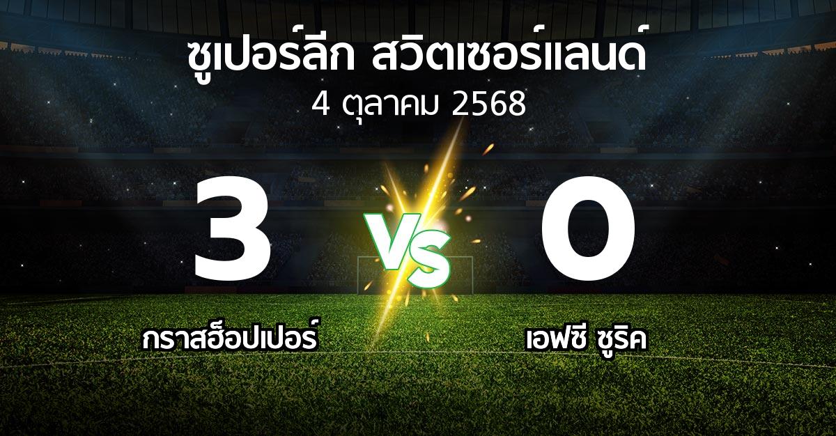 ผลบอล : กราสฮ็อปเปอร์ vs เอฟซี ซูริค (ซูเปอร์ลีก-สวิตเซอร์แลนด์ 2025-2026)