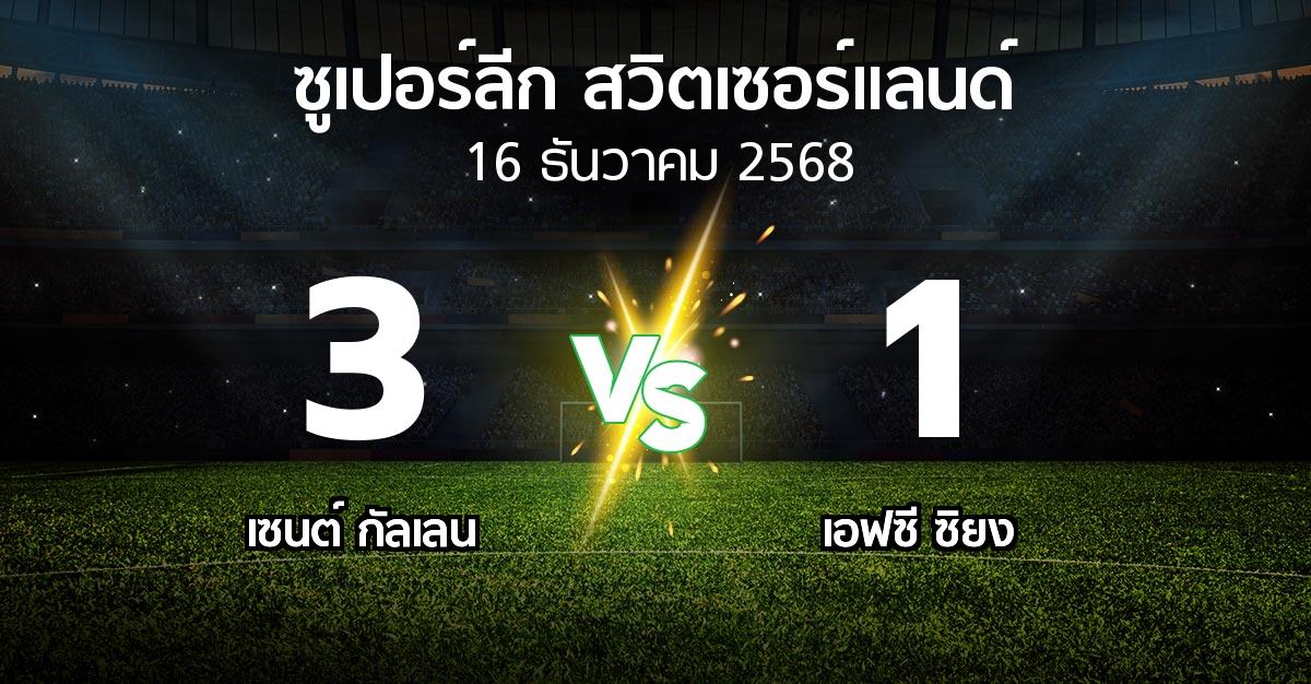 ผลบอล : เซนต์ กัลเลน vs เอฟซี ซิยง (ซูเปอร์ลีก-สวิตเซอร์แลนด์ 2025-2026)