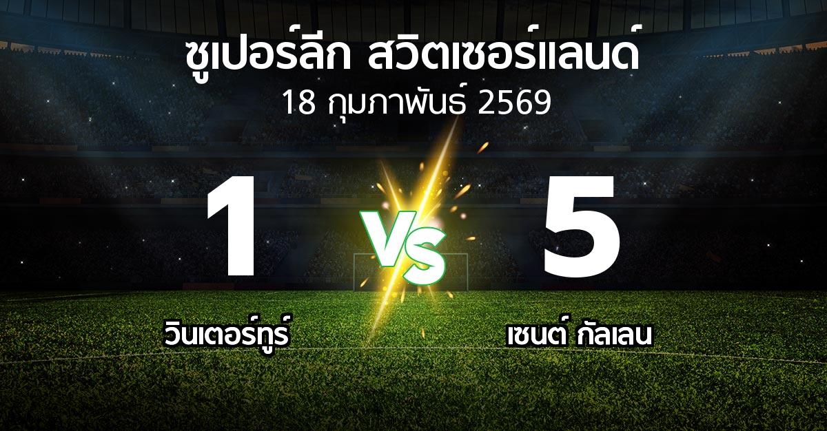ผลบอล : วินเตอร์ทูร์ vs เซนต์ กัลเลน (ซูเปอร์ลีก-สวิตเซอร์แลนด์ 2025-2026)