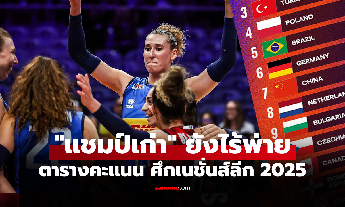 "สาวไทย" ลุ้นหนัก! ตารางคะแนนวอลเลย์บอลหญิง เนชั่นส์ลีก 2025 จบสัปดาห์สอง