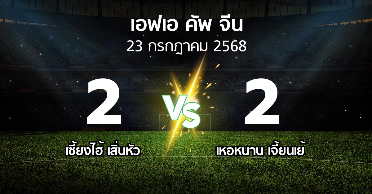 ผลบอล : เซี้ยงไฮ้ เสิ่นหัว vs เหอหนาน เจี้ยนเย้ (เอฟเอ-คัพ-จีน 2025)