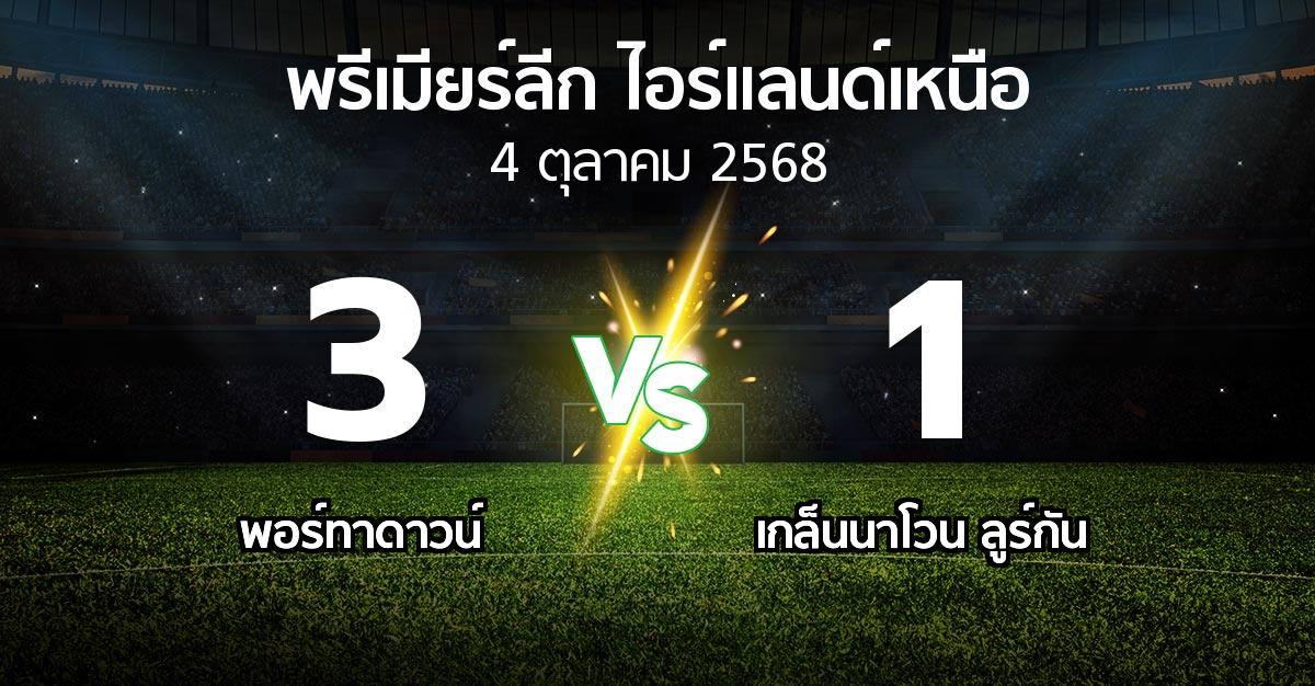 ผลบอล : พอร์ทาดาวน์ vs เกล็นนาโวน ลูร์กัน (พรีเมียร์ลีก-ไอร์แลนด์เหนือ 2025-2026)