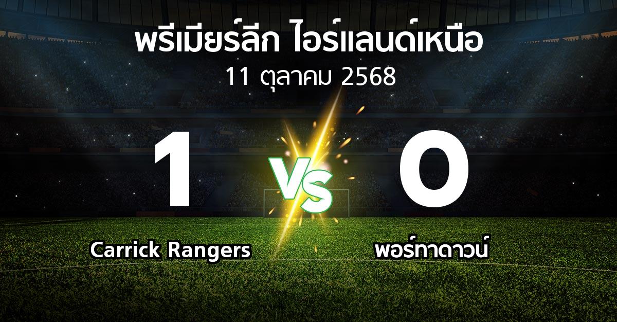 ผลบอล : Carrick Rangers vs พอร์ทาดาวน์ (พรีเมียร์ลีก-ไอร์แลนด์เหนือ 2025-2026)