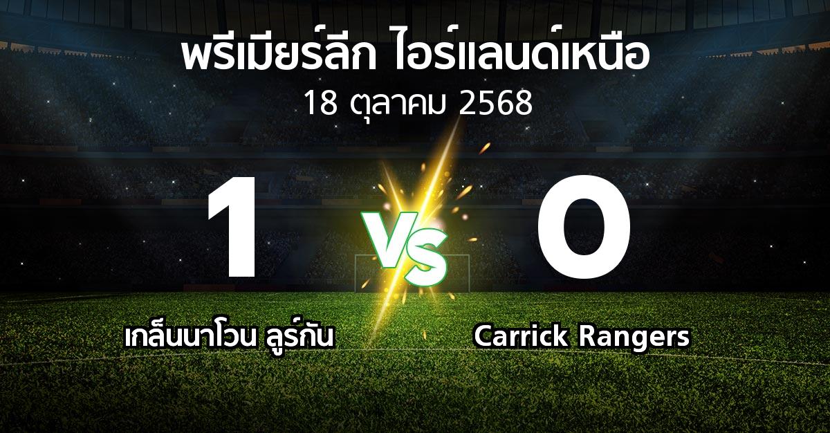 ผลบอล : เกล็นนาโวน ลูร์กัน vs Carrick Rangers (พรีเมียร์ลีก-ไอร์แลนด์เหนือ 2025-2026)