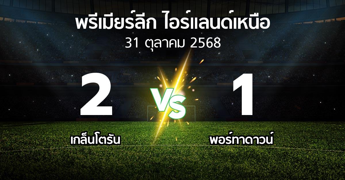 ผลบอล : เกล็นโตรัน vs พอร์ทาดาวน์ (พรีเมียร์ลีก-ไอร์แลนด์เหนือ 2025-2026)