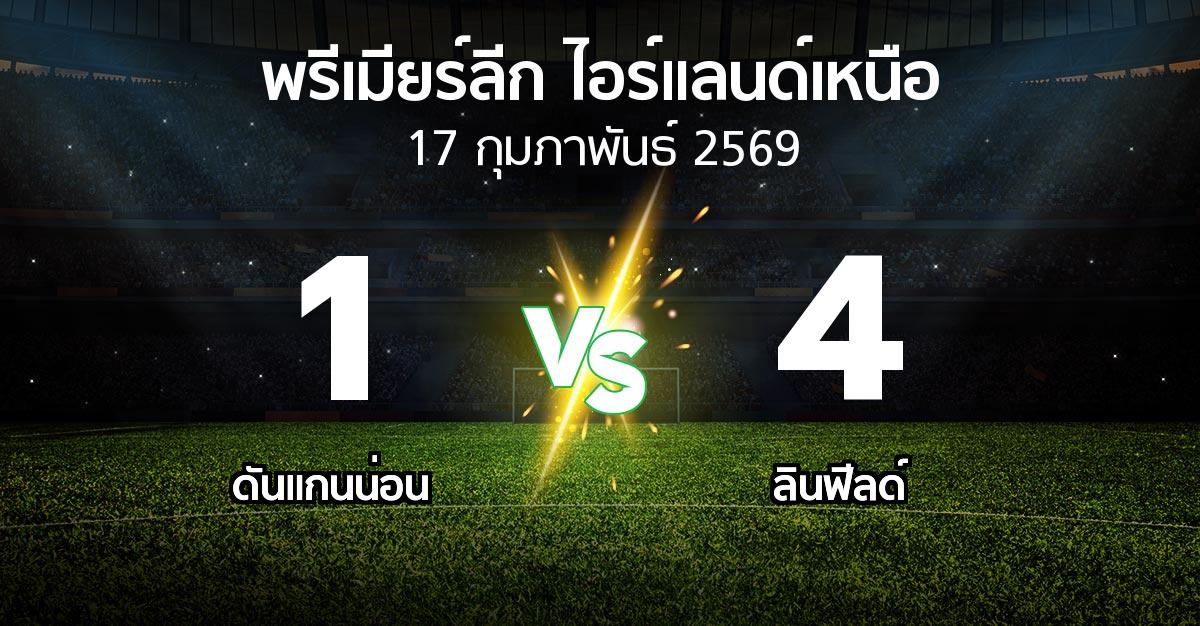 ผลบอล : ดันแกนน่อน vs ลินฟีลด์ (พรีเมียร์ลีก-ไอร์แลนด์เหนือ 2025-2026)