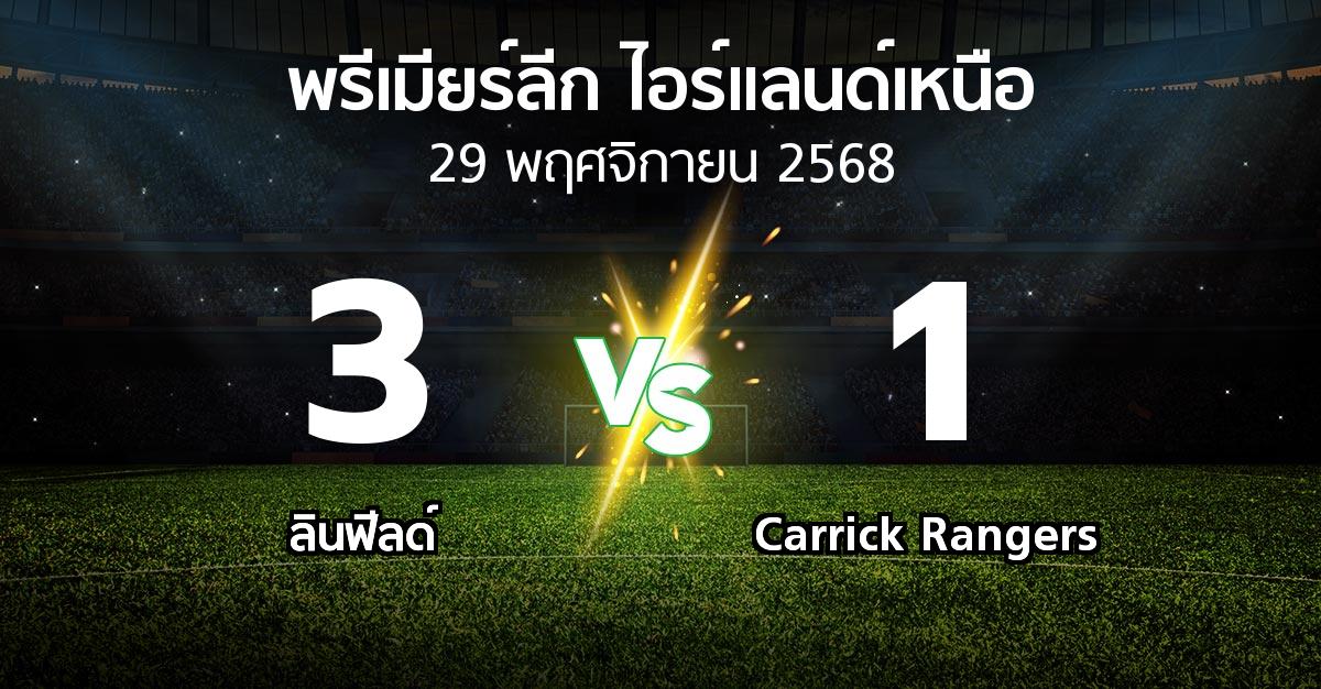 ผลบอล : ลินฟีลด์ vs Carrick Rangers (พรีเมียร์ลีก-ไอร์แลนด์เหนือ 2025-2026)