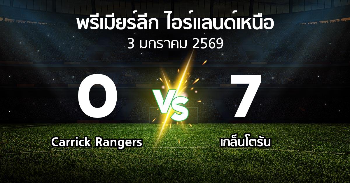 ผลบอล : Carrick Rangers vs เกล็นโตรัน (พรีเมียร์ลีก-ไอร์แลนด์เหนือ 2025-2026)