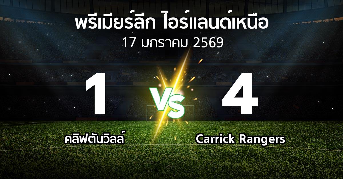 ผลบอล : คลิฟตันวิลล์ vs Carrick Rangers (พรีเมียร์ลีก-ไอร์แลนด์เหนือ 2025-2026)